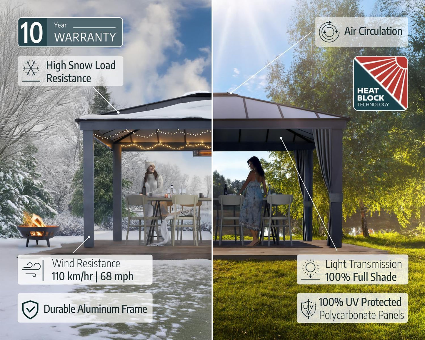 Canopia by Palram Dallas 14' x 20' Grey Gazebo