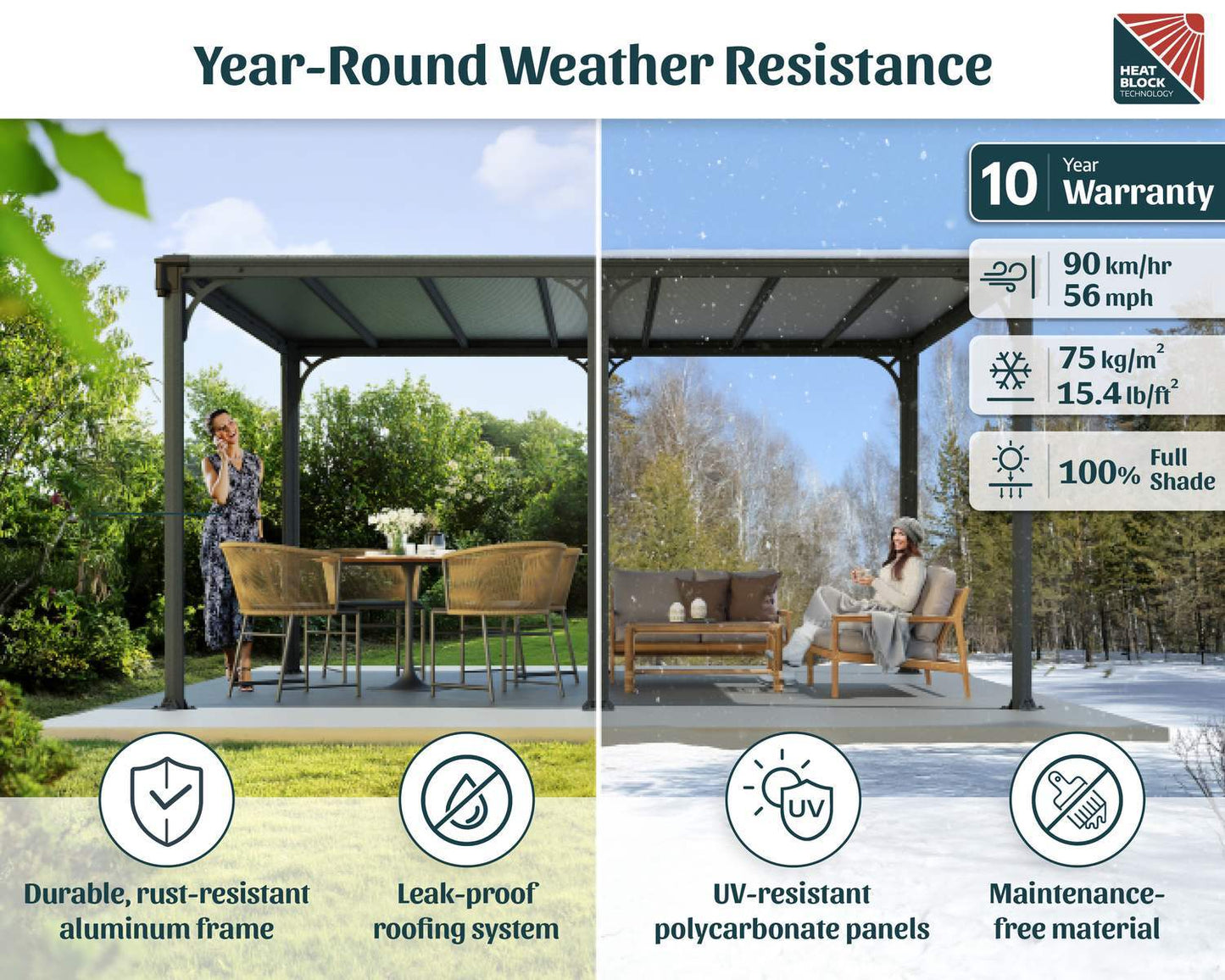 Canopia by Palram Milano 10' x 14' Grey/Bronze Gazebo