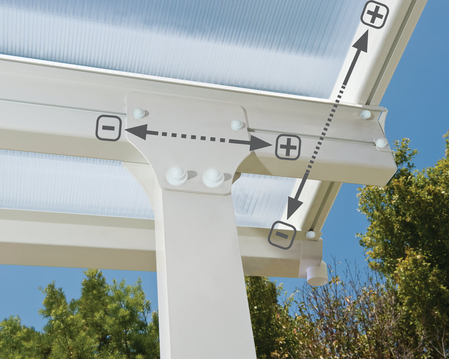 Canopia by Palram Feria 10' x 20' White Patio Cover