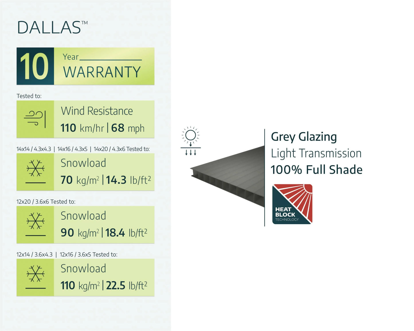 Canopia by Palram Dallas 14' x 20' Grey Gazebo